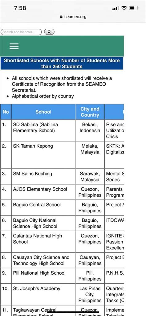 MEMORANDA – DepEd Cauayan City Science.